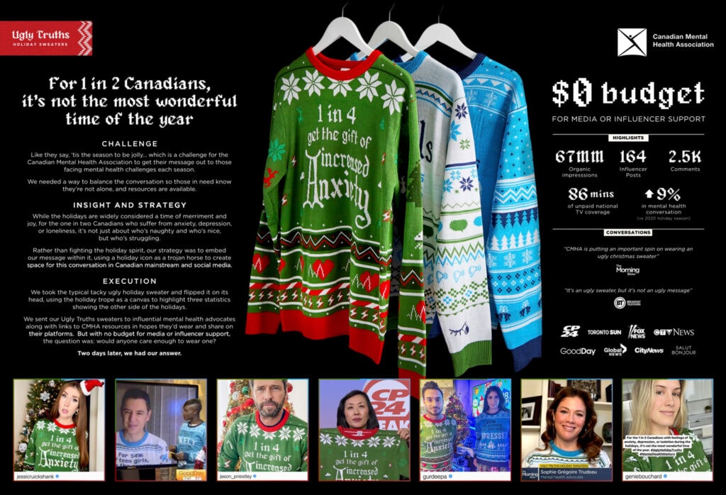 Ugly Truths Holiday Sweaters