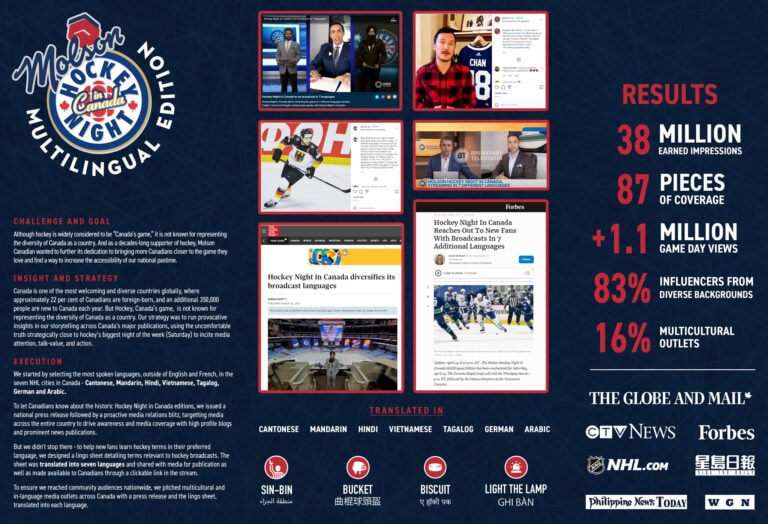 Molson Hockey Night in Canada: Multilingual Edition