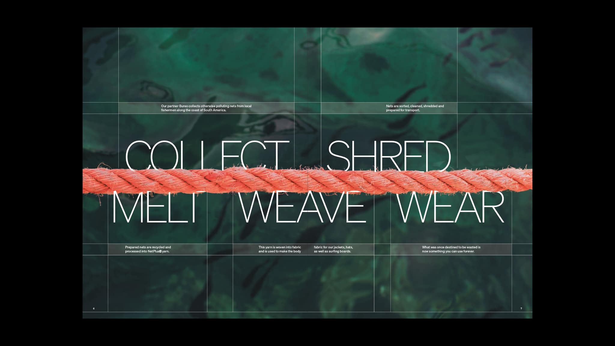 Patagonia Annual Report The ADCC