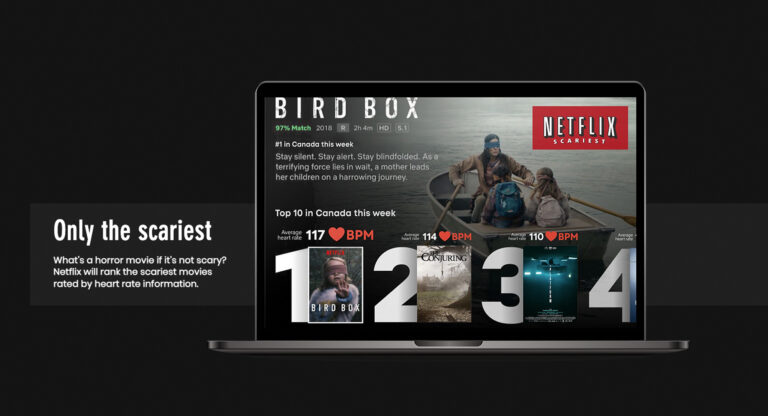 Netflix's Scariest