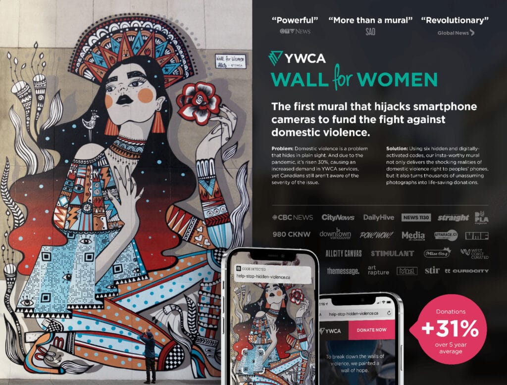 Wall For Women