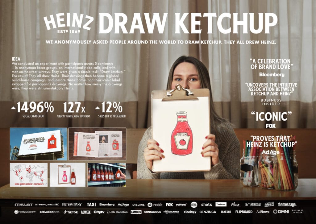 Draw Ketchup