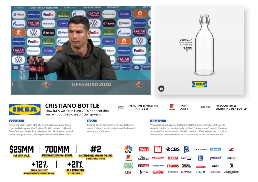 The Cristiano Bottle