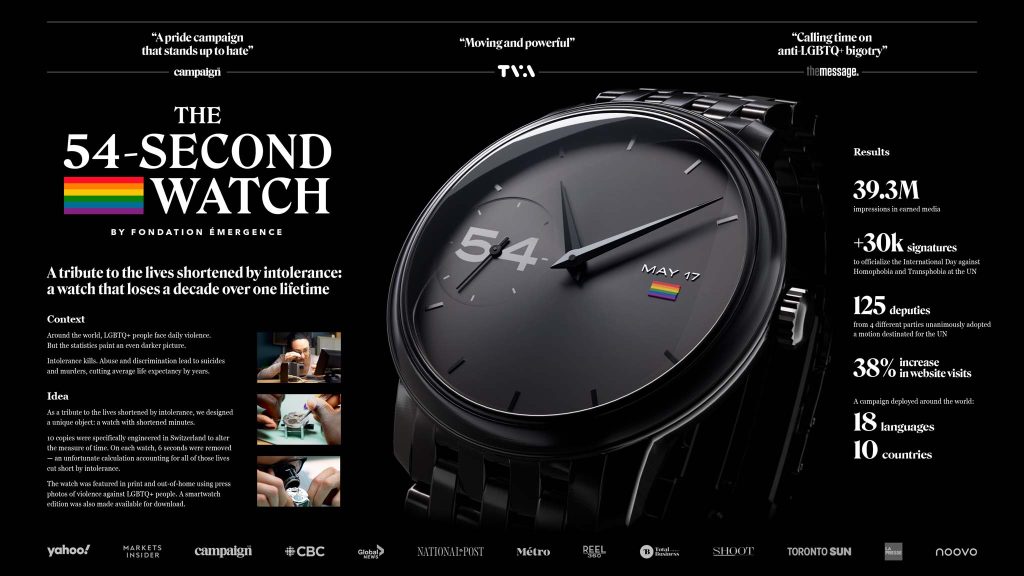 Fondation Émergence - The 54-second watch