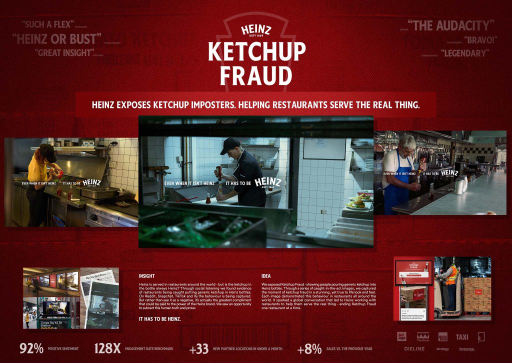 Heinz Ketchup Fraud