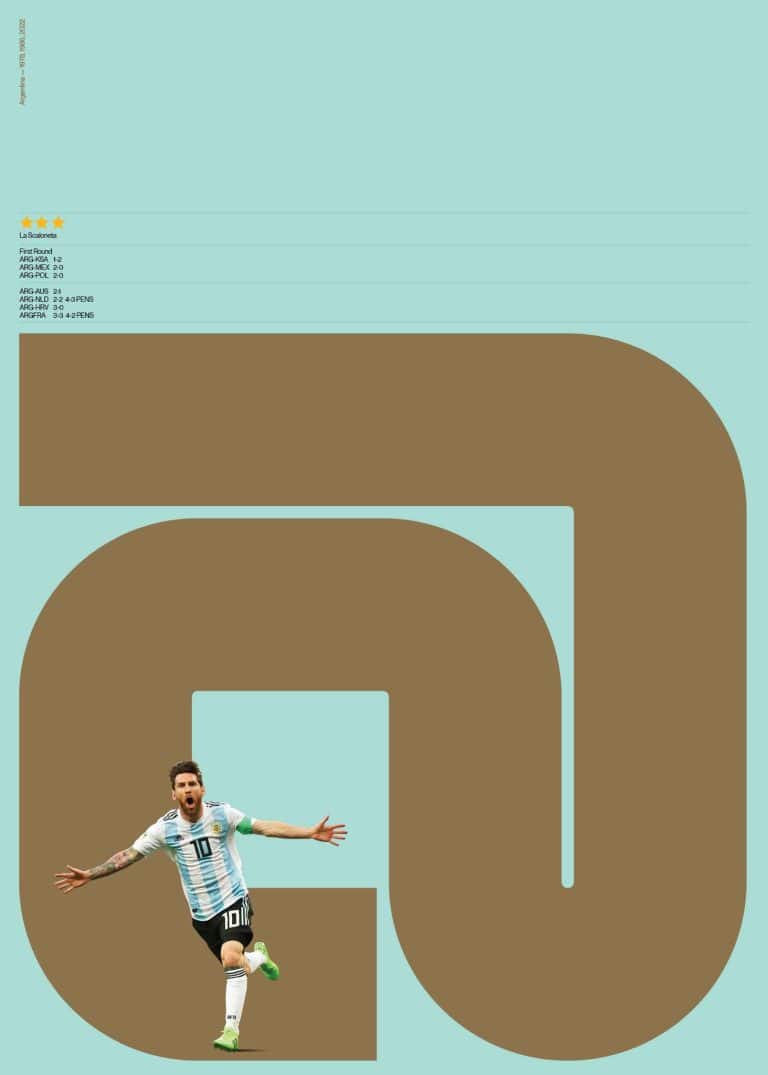 World Cup 2022 Posters