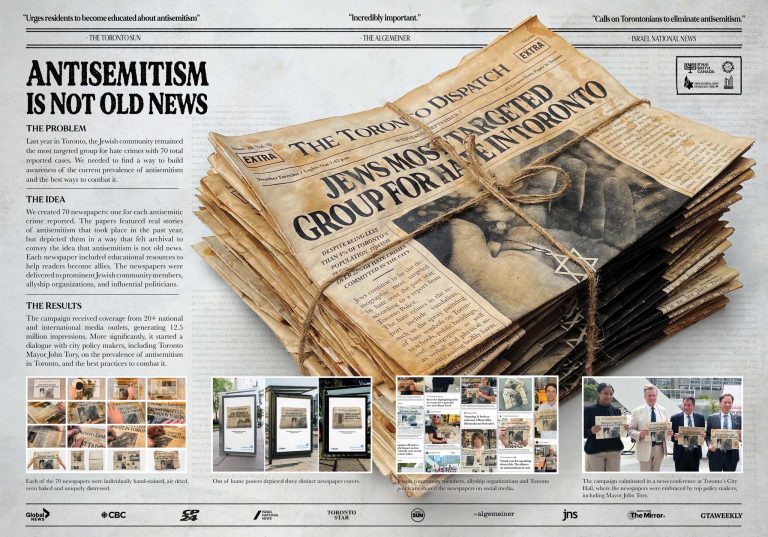 Antisemitism Is Not Old News | #TorontoForAll