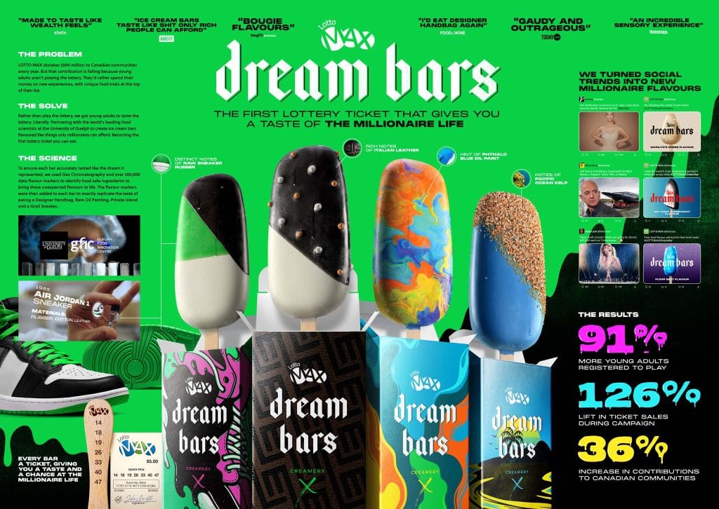 LOTTO MAX Dream Bars