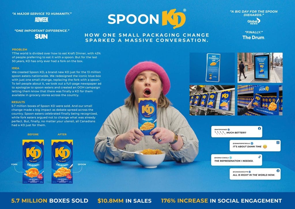 Spoon KD