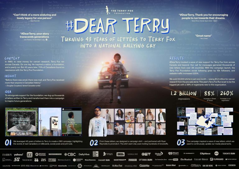 #DearTerry