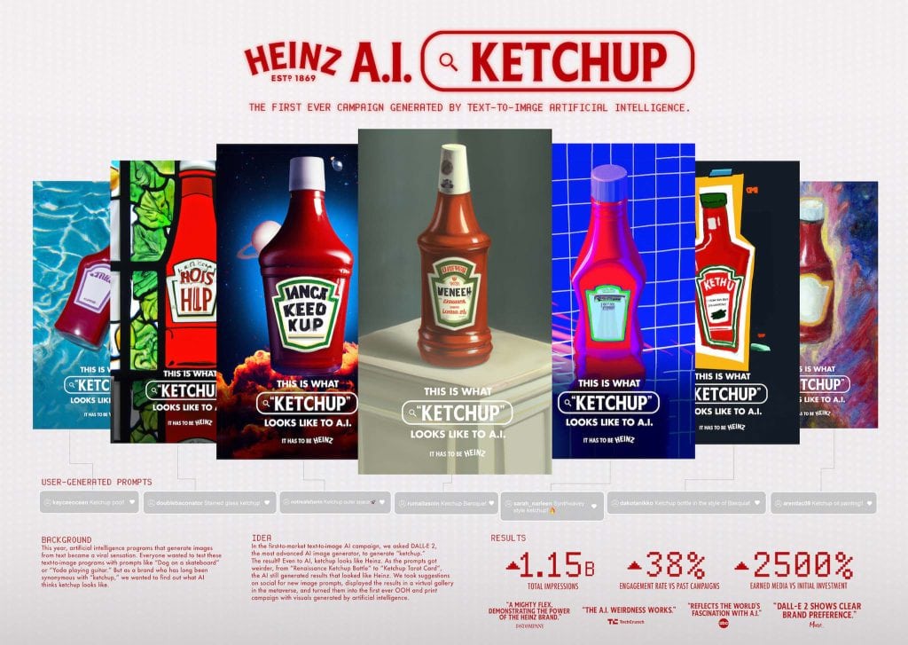 Heinz A.I. Ketchup