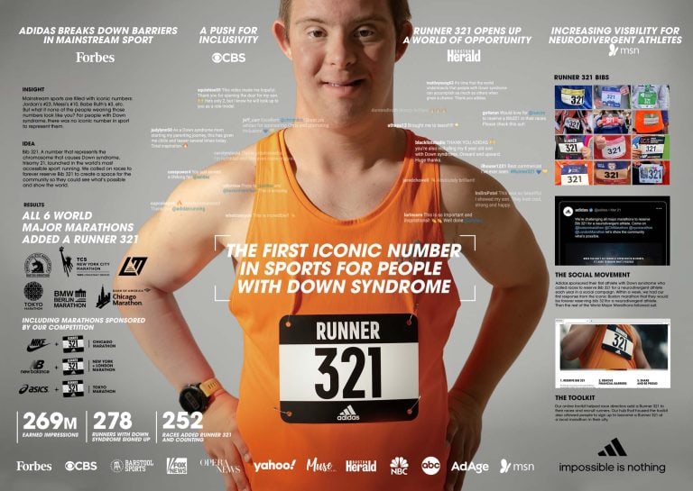 Runner 321
