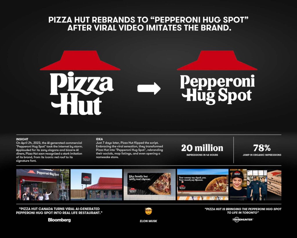 Pepperoni Hug Spot