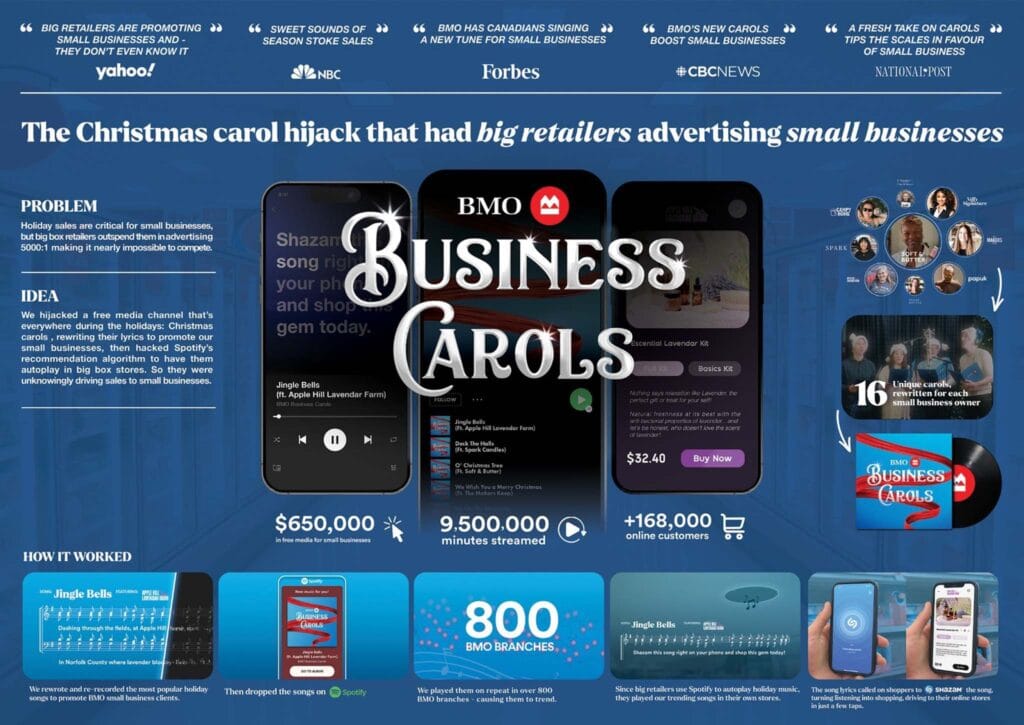 Business Carols