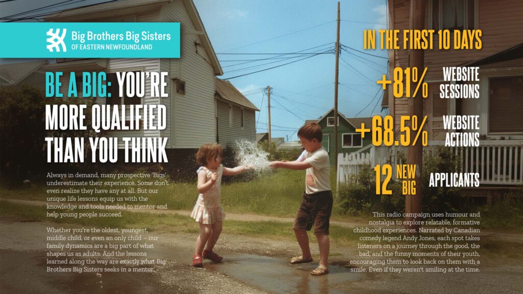 Be A Big