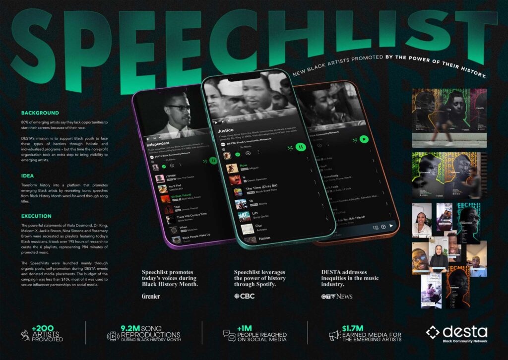 Speechlist
