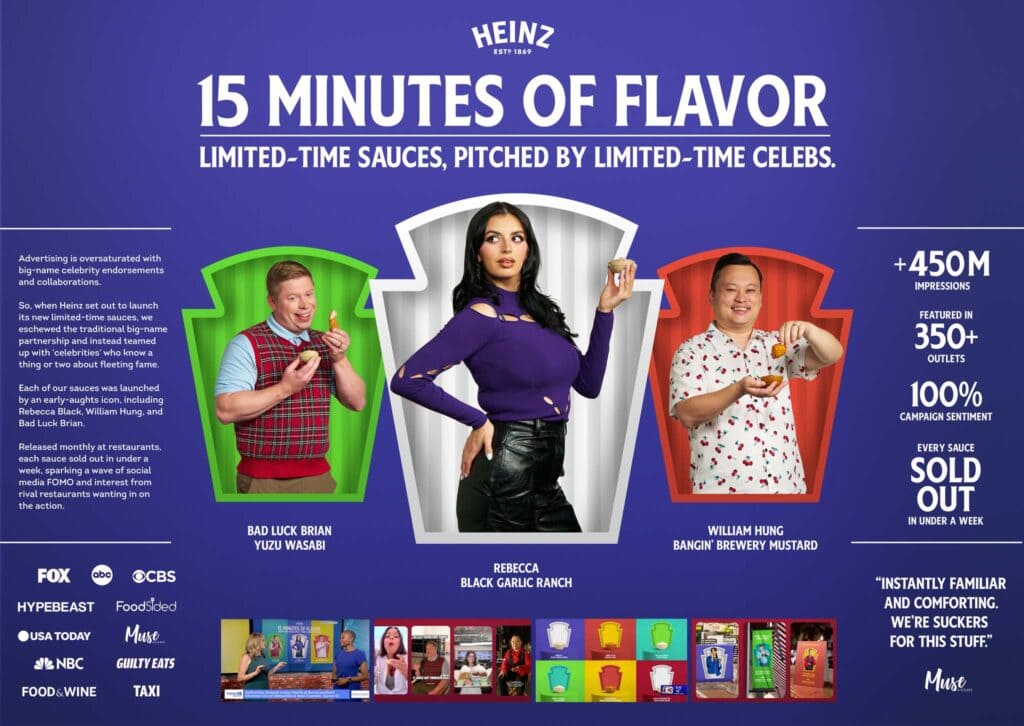 15 Minutes of Flavor