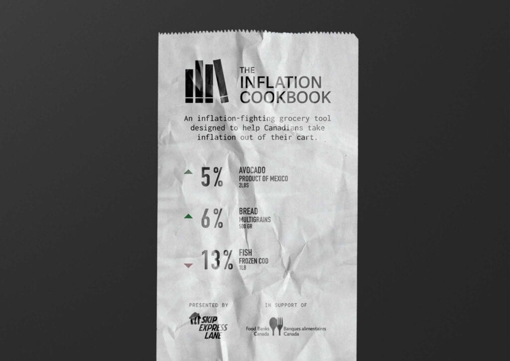 Inflation Cookbook