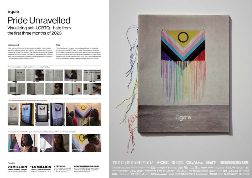 Pride Unravelled