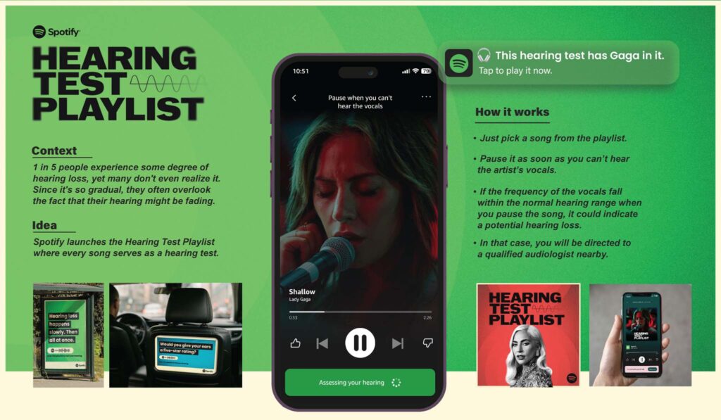 Hearing Test Playlist