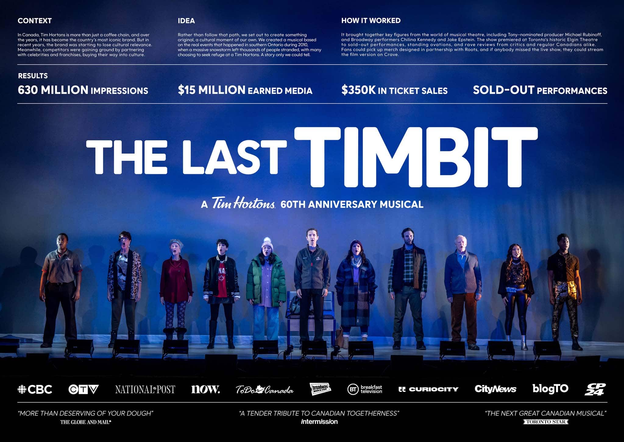 Timbit Characters The Last Timbit | The ADCC
