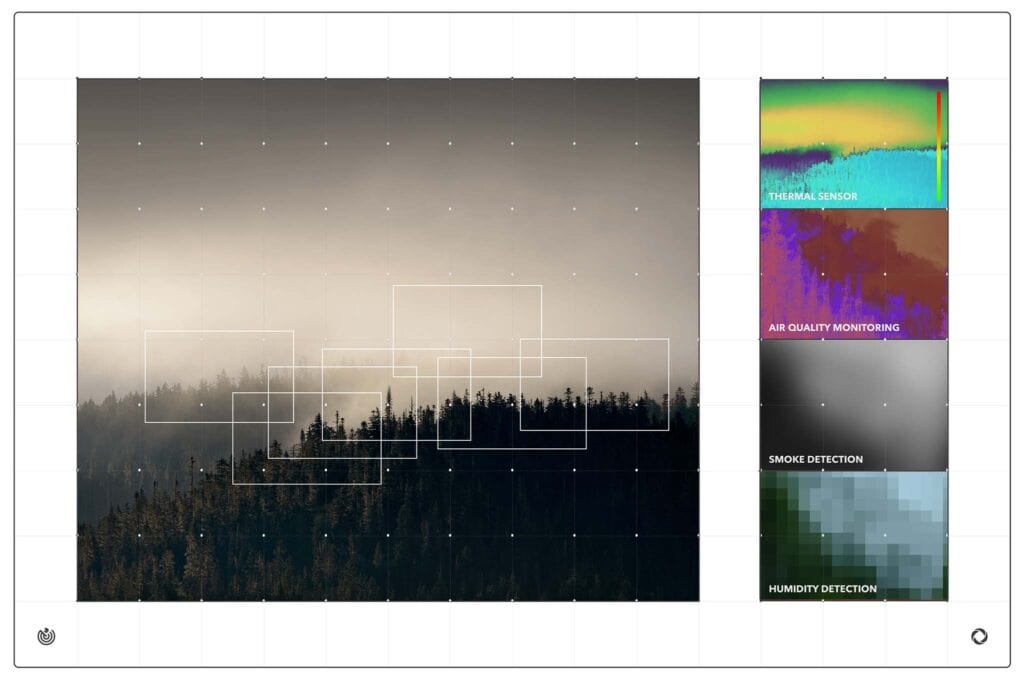 Wildfire, Watchtowers