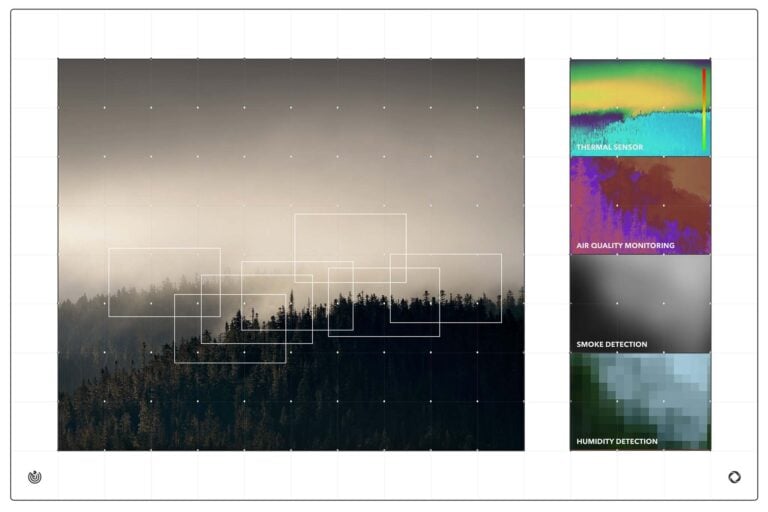 Wildfire, Watchtower