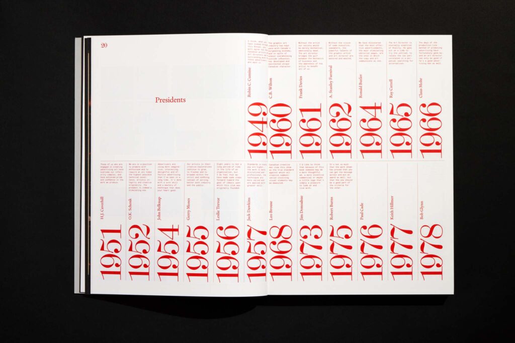 Archive/Recollection: 75 years of the Advertising and Design Club of Canada