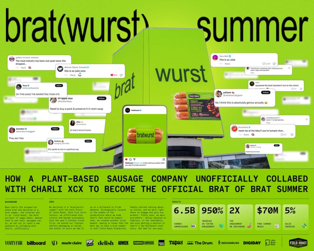 Bratwurst Summer