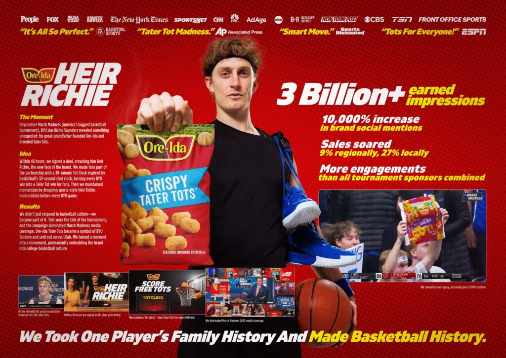 Heir Richie x March Madness