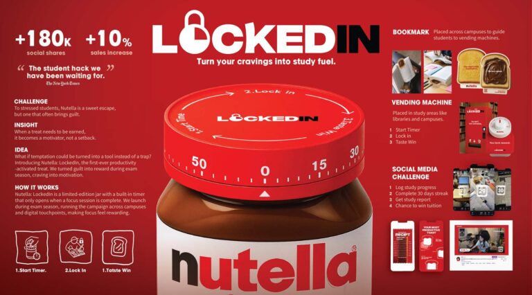 Nutella: LockedIn