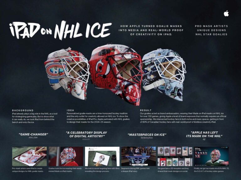 NHL Goalie Masks Made on iPad