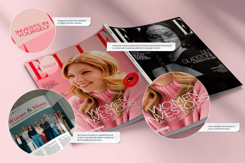 The investment Issue