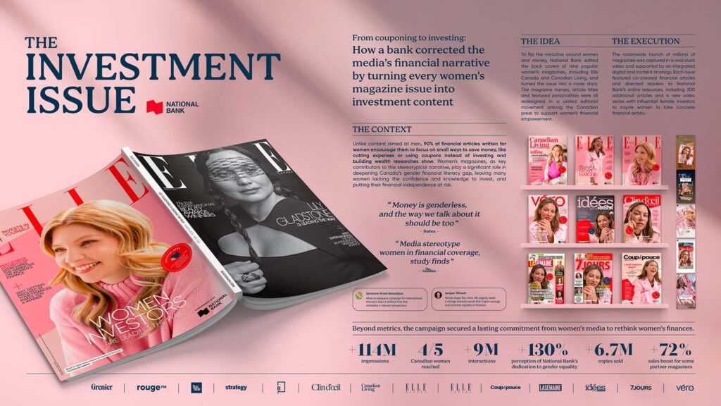 The investment Issue