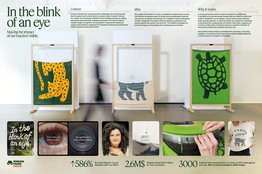 In the Blink of an eye