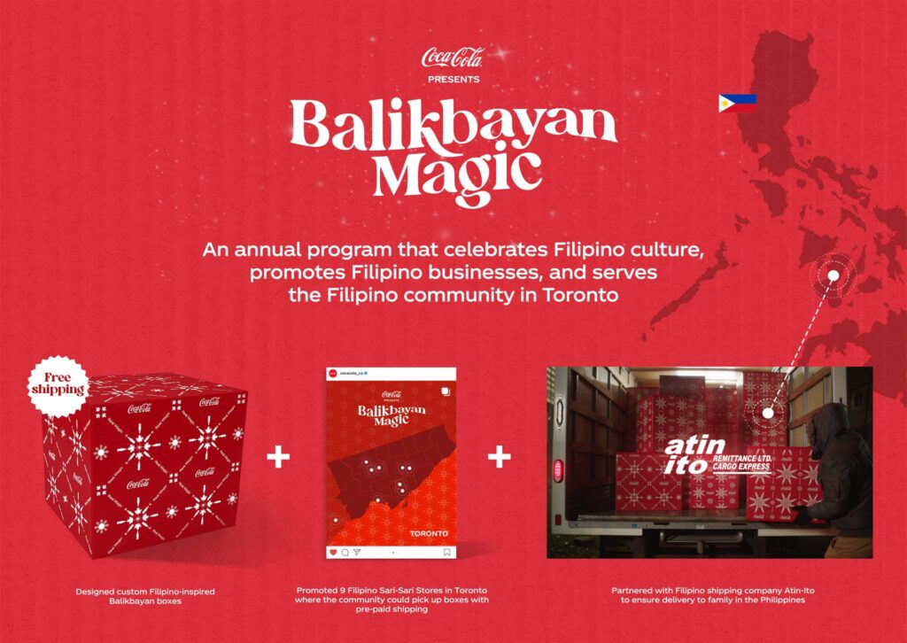 Balikbayan Magic: Philippine Oriental Food Market