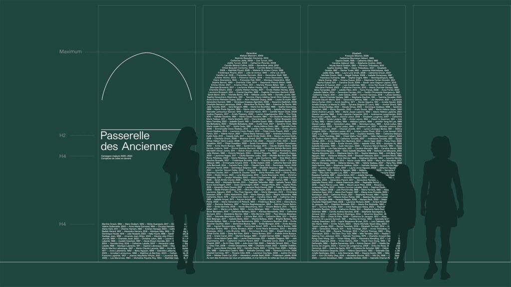 Pensionnat du Saint-Nom-de-Marie