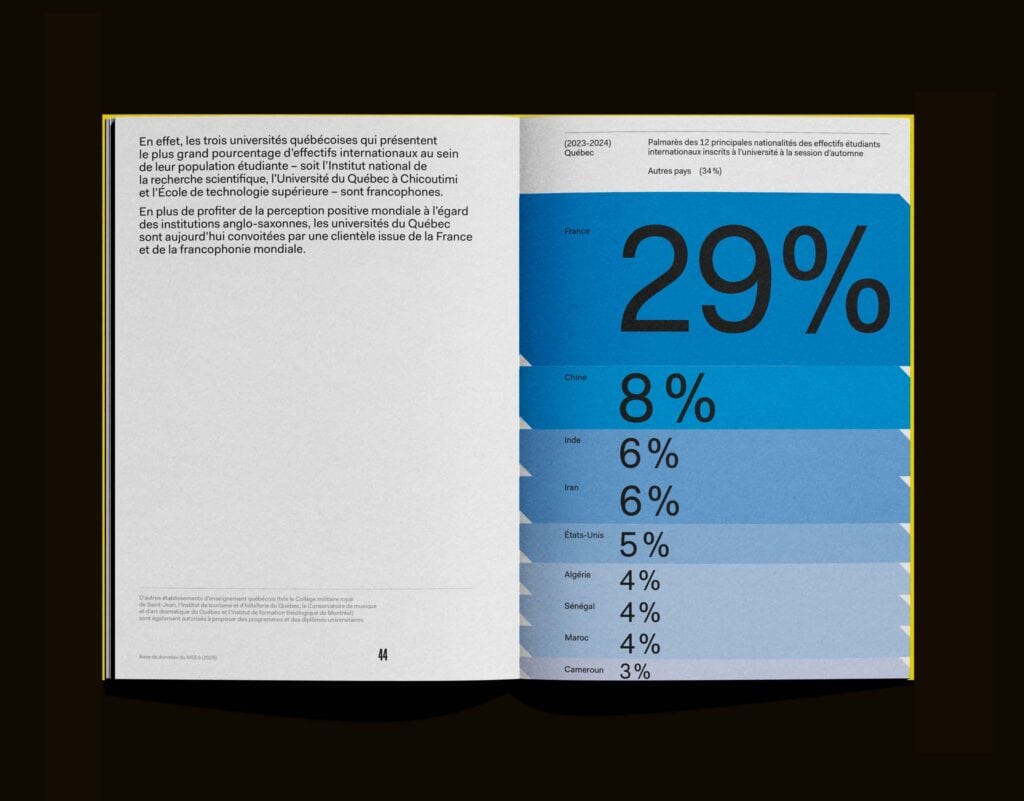 Savoirs sans frontières