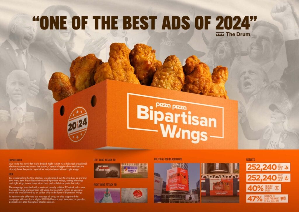Bipartisan Wings